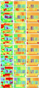 Plates are arranged 3 wide by 8 high to display ET from OpenET in the left column, then surface temperatures and NDVI. Images correspond to dates spanning July to October, 2024.