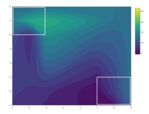 Contour plots showing mean Drosophila suzukii abundance at the organic site in 2018 during A) weeks 10-11, B) weeks 12-13, and C) weeks 14-15. White boxes represent areas where traps were deployed.