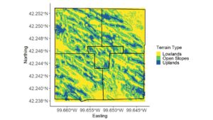 Three topographic classes across the Barta Brother Ranch patch-burn grazing four-pasture system: lowlands, open slopes, and uplands.