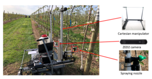 Cartesian robotic system