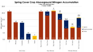 Fig2