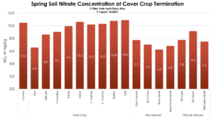 Fig4