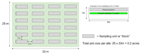 Figure 2 update