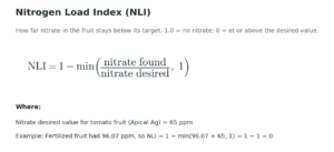 Nitrogen Load Index