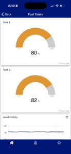 Fuel Tank Dashboard