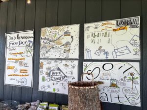 Graphic Recording