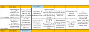 partial schedule of Growing Wisconsin Conference indicating presentation of grant research
