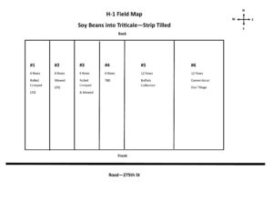 H-1: FIELD MAP