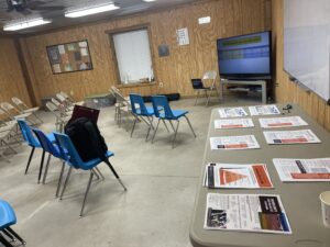 Workshop setup without participants
