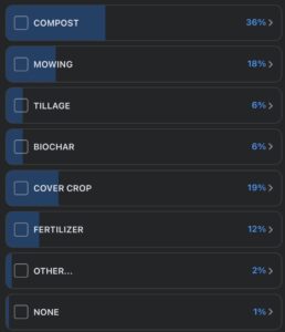Farming practice survey