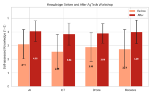 survery_teacher_2025
