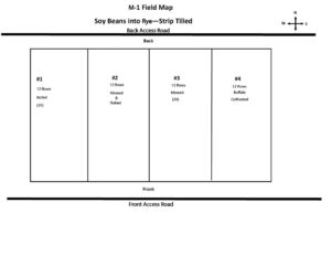 M-1 FIELD MAP–2024