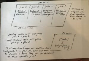Plot Plan image