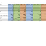 Haney and PLFA snapshot