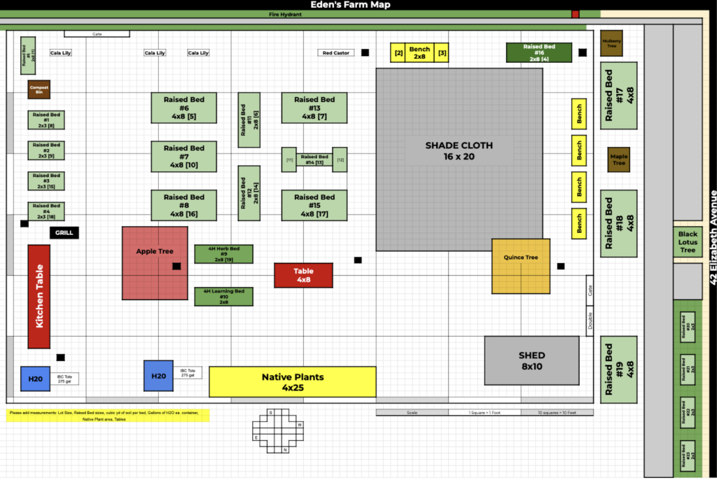 Planographic for Eden's Farm