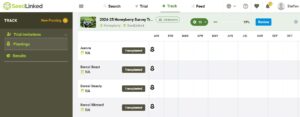 A screenshot of SeedLinked's trial management platform for the desktop and smartphone app 