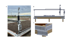 Farmbot