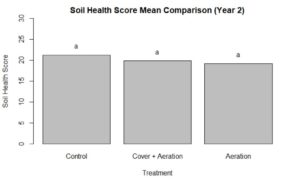 healthyr2