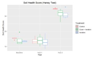 healthggplot