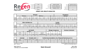 Soil Test August 2023