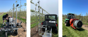 Spring system experiments
