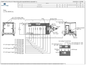 Design of inside the mobile learning trailer.