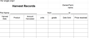 Data collection for Cost Benefit Analysis 