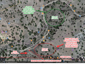 Field Diagram 1