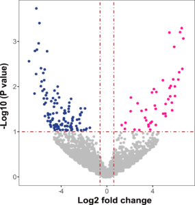 fig10_Volcano_ENYF