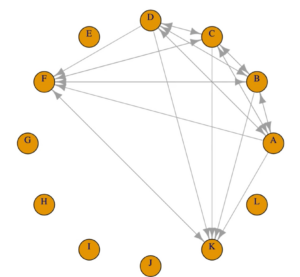 Figure 2a