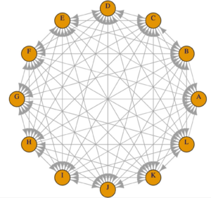 Figure 2b