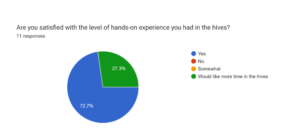 hands on satisfaction