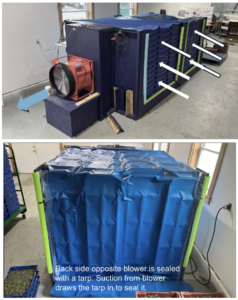 Forced Air cooling unit