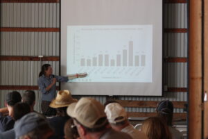 Dr. Calderwood presenting on N management.