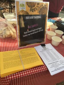 Market Signage for events and point of purchase signage