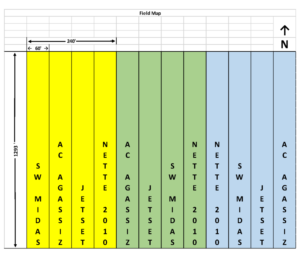 FIELD MAP AND DESIGN OF STUDY