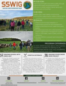 SSWIG Newsletter highlighting featured events that took place in the watershed.