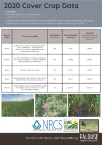Lester Wolf Farms Cover Crop fact sheets