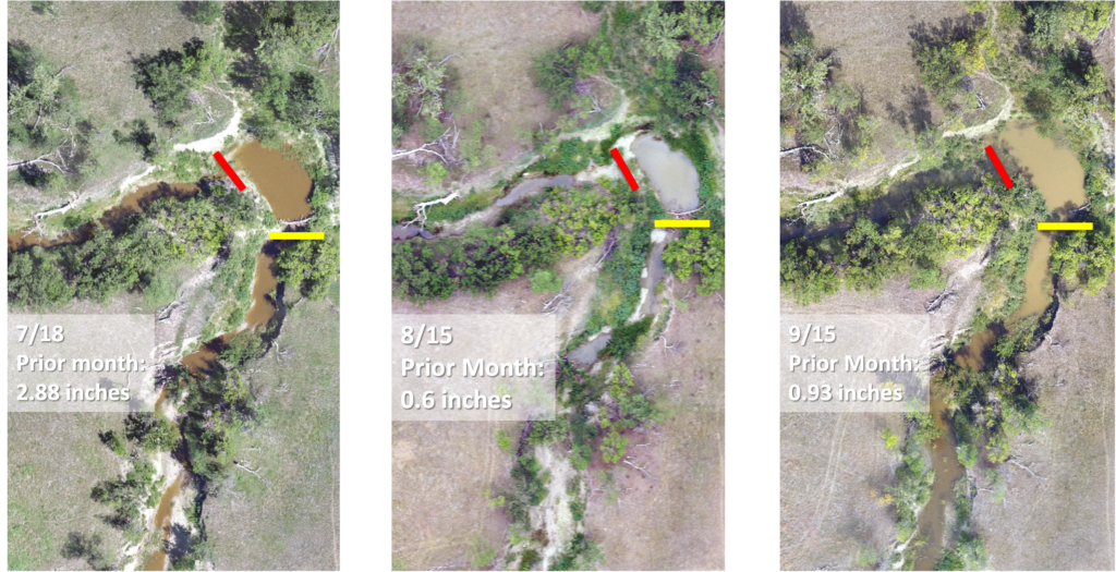 Three aerial views of Cottonwood Creek, showing where LCLTTs have been implemented and the resulting natural development of a beaver dam by new beaver activity.