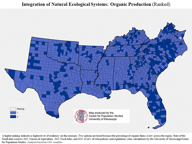 EI map for organic