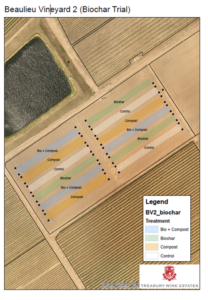 Figure 2. Aerial view of trial layout.