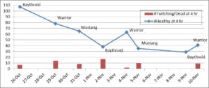 Figure1AnnualReport