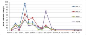 Figure2AnnualReport