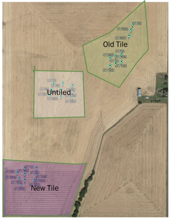 South Valley annual ryegrass field that had all three tile drainage systems (NEW, OLD, UNTILED) where soil CO2 and N2O fluxes were measured in 2022-2023.