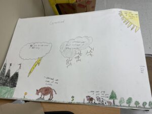 A picture of grasslands showing animals, plants, and precipitation.