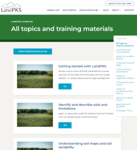 LandPKS Learning Hub - All Topics List
