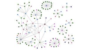 Aggregate sociogram illustrating crossover personal network connections