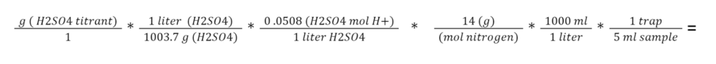 Nitrogen per Liter Substrate Formula