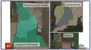 Contributing areas at DM site