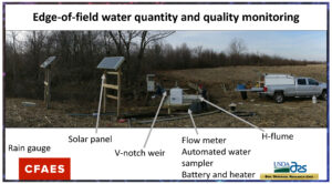 Edge-of-field water quality monitoring